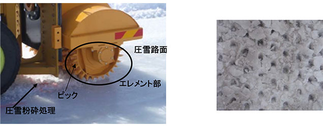写真６　圧雪処理装置による粉砕処理と処理後の路面状態