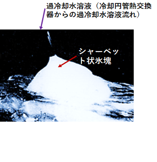 (b)流動する過冷却水溶液からのシャーベット状氷塊