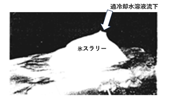  (b)流下する過冷却水水溶液の氷スラリー状態